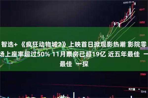 智选+ 《疯狂动物城2》上映首日掀观影热潮 影院零点场上座率超过50% 11月票房已超19亿 近五年最佳  一探